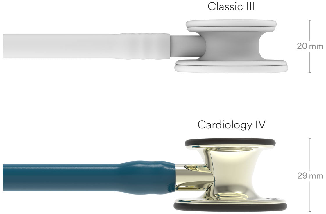 Littmann Cardiology IV Diagnostic Stethoscope CF in Caribbean Blue